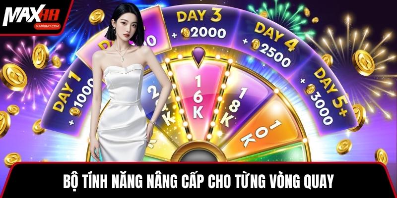 Bộ tính năng nâng cấp cho từng vòng quay